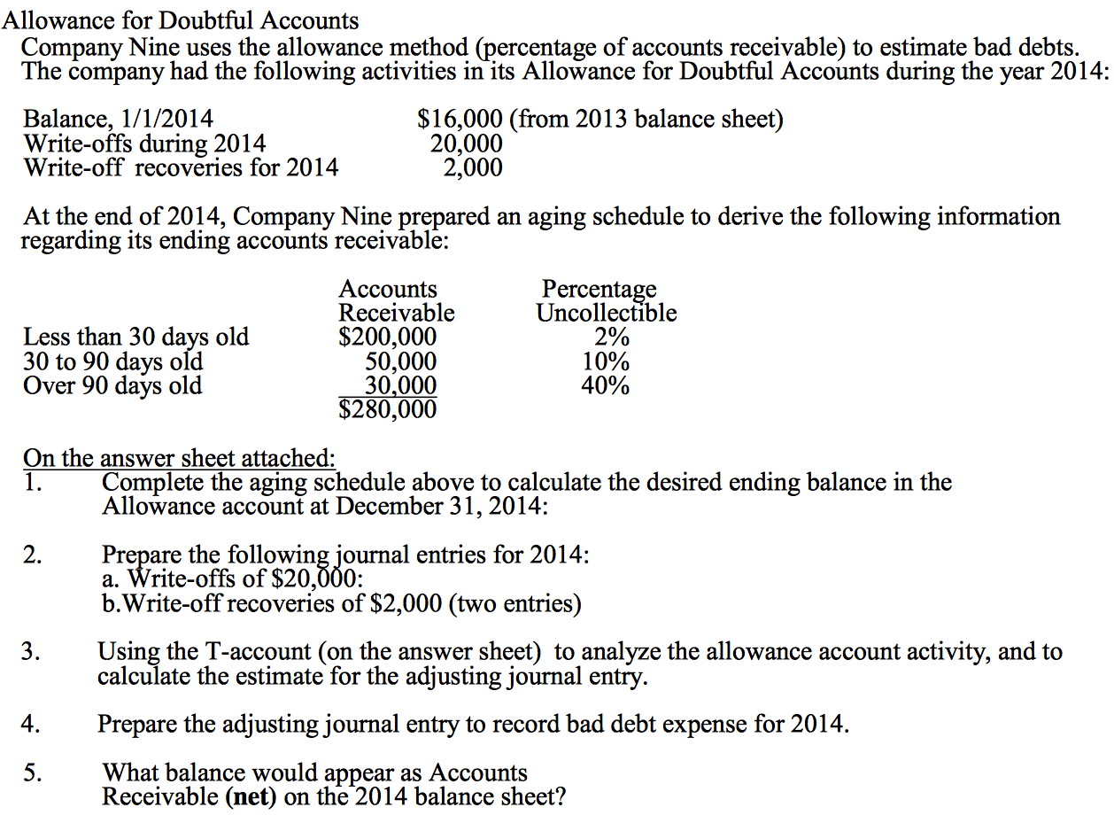 Uncollectible Accounts Expense Is Classified As