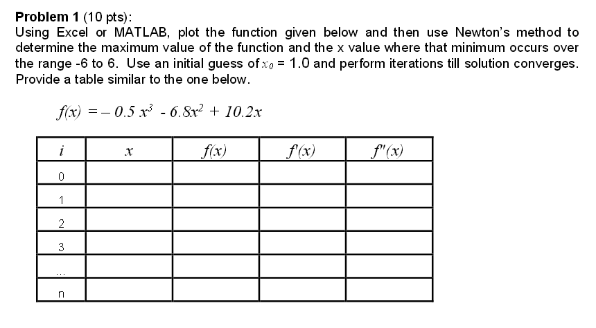 Import Data From Excel To Matlab And Plot Graph Using Matlab Youtube