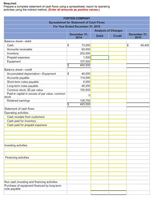 Solved: Problem 16-4AA Indirect: Cash Flows Spreadsheet LO... | Chegg.com