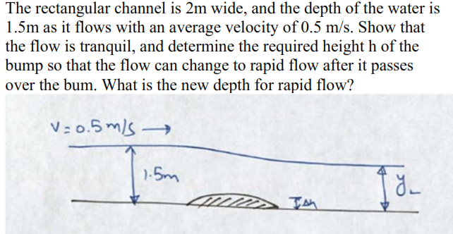Solved The rectangular channel is 2m wide, and the depth of | Chegg.com