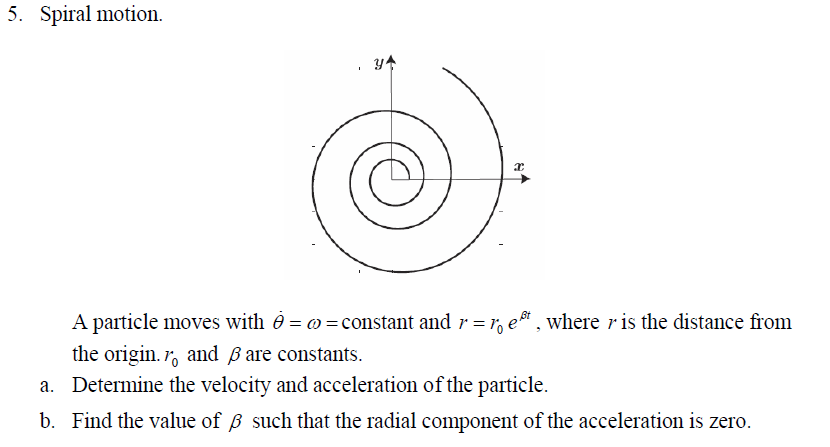 Solved Spiral Motion. A Particle Moves With Theta = Omega = | Chegg.com