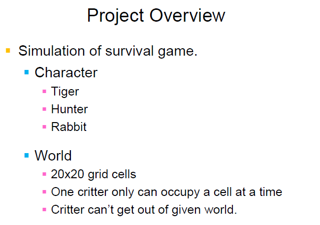 Solved Project Overview Simulation of survival game. | Chegg.com