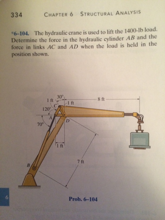 Solved 334 CHAPTER 6 STRUCTURAL ANALYSis 6104. The