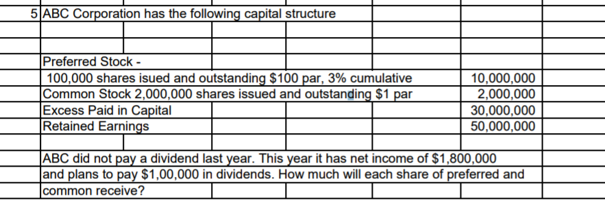 solved-5-abc-corporation-has-the-following-capital-structure-chegg