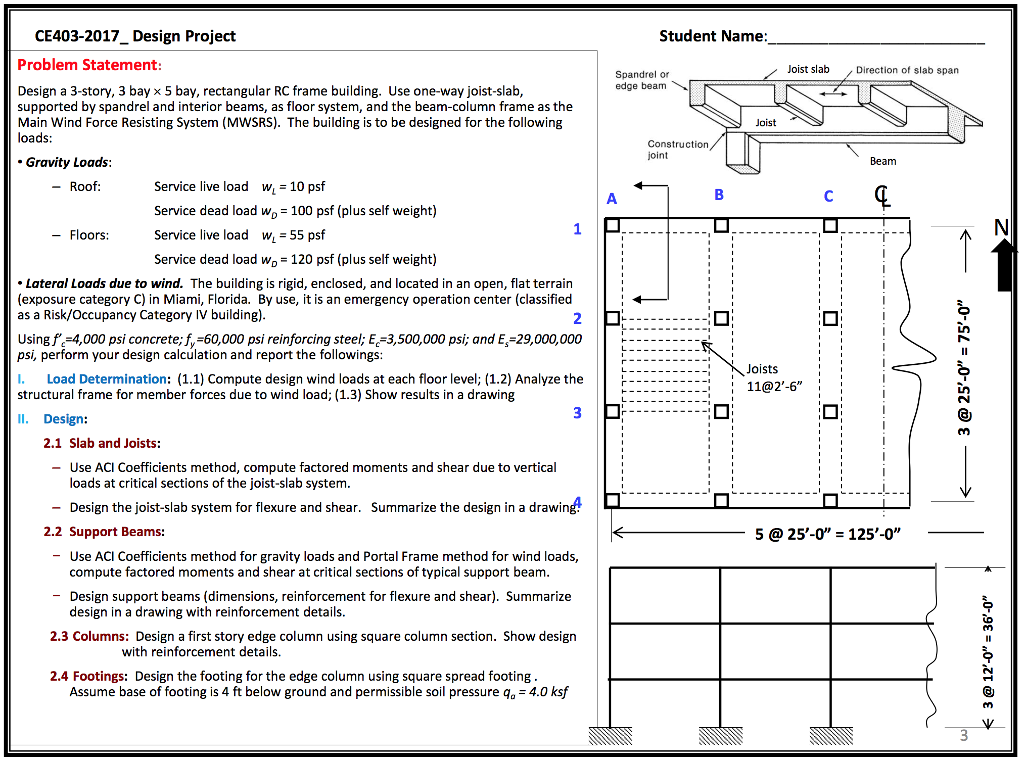 Chapter 40r Building Project CE403-2017_ Design Project Student Name: Problem | Chegg.com