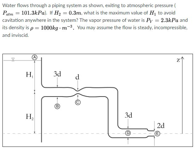 Solved Water flows through a piping system as shown, exiting | Chegg.com