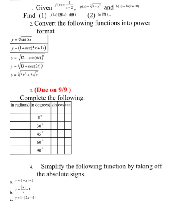 Solved Given And F X 1 X 2 G X 3 Squareroot 9 X 2