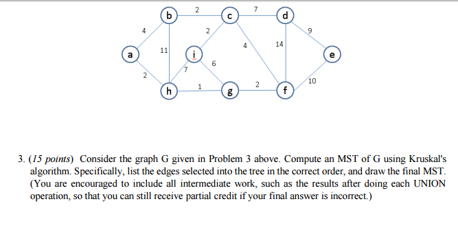 Solved Consider the graph G given in Problem 3 above. | Chegg.com