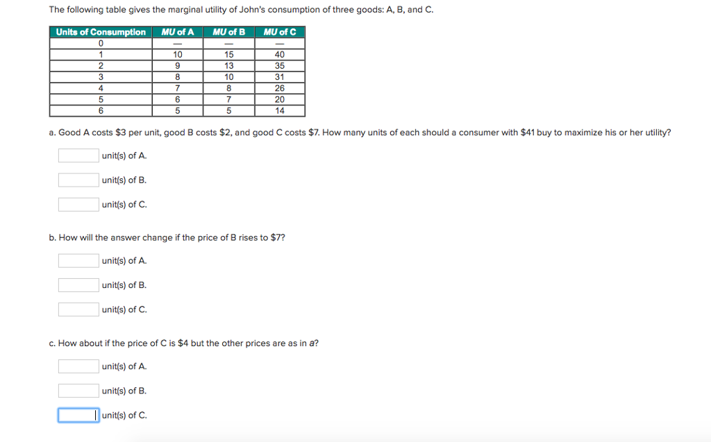 solved-the-following-table-gives-the-marginal-utility-of-chegg