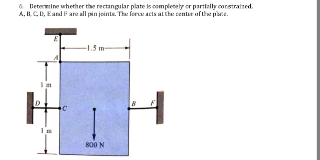 Solved Determine whether the rectangular plate is completely | Chegg.com