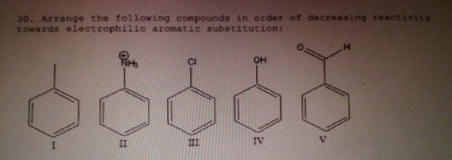 Solved Arrange the following compounds in order of | Chegg.com