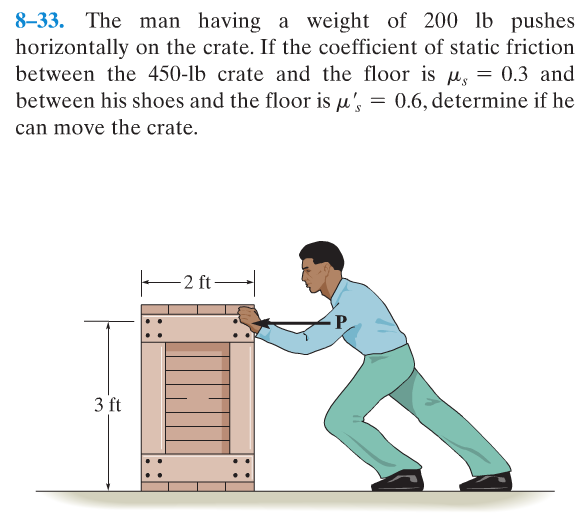 Solved The man having a weight of 200 lb pushes horizontally | Chegg.com