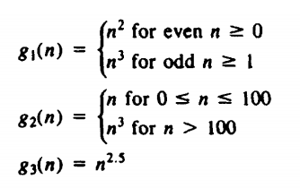 Solved Consider the following functions of n: Indicate for | Chegg.com