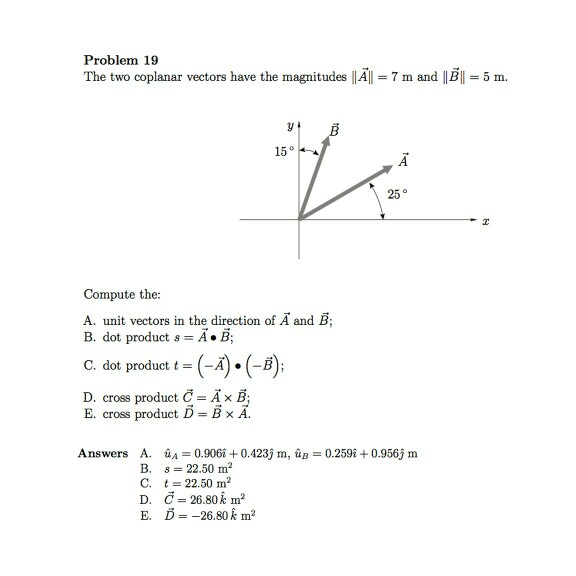 Solved Problem 19 The two coplanar vectors have the | Chegg.com