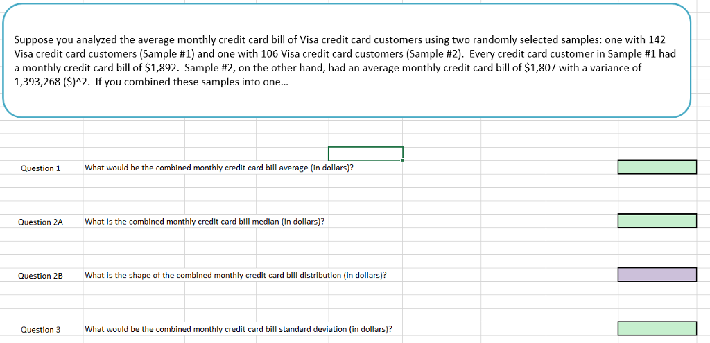 Solved Suppose You Analyzed The Average Monthly Credit Card 