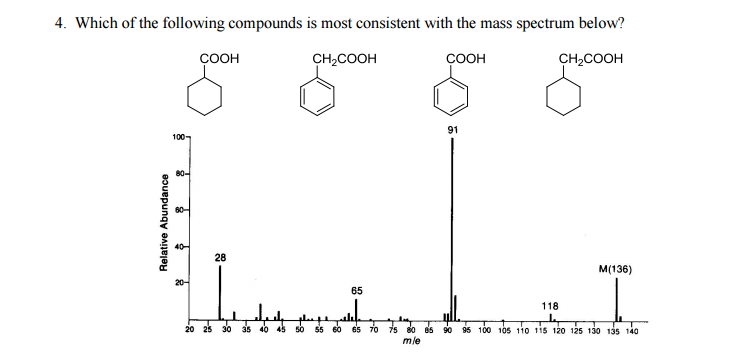 solved-which-of-the-following-compounds-is-most-consistent-chegg