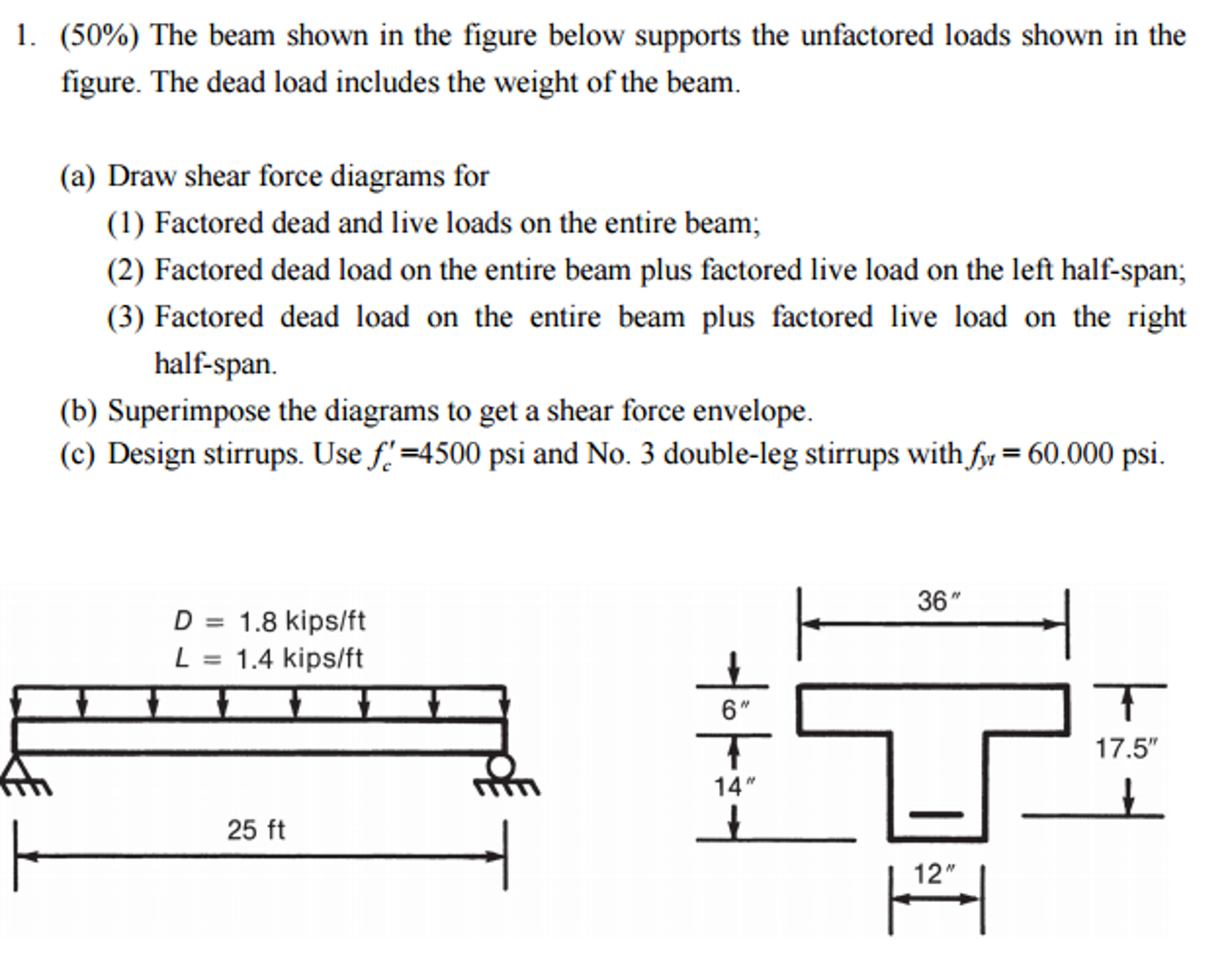 how to calculate dead load and live load of beam