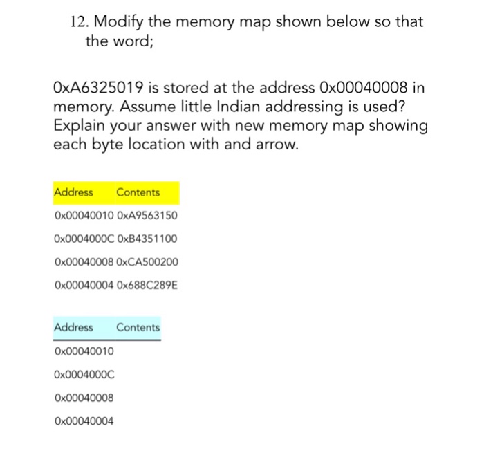 Solved 12. Modify the memory map shown below so that the | Chegg.com