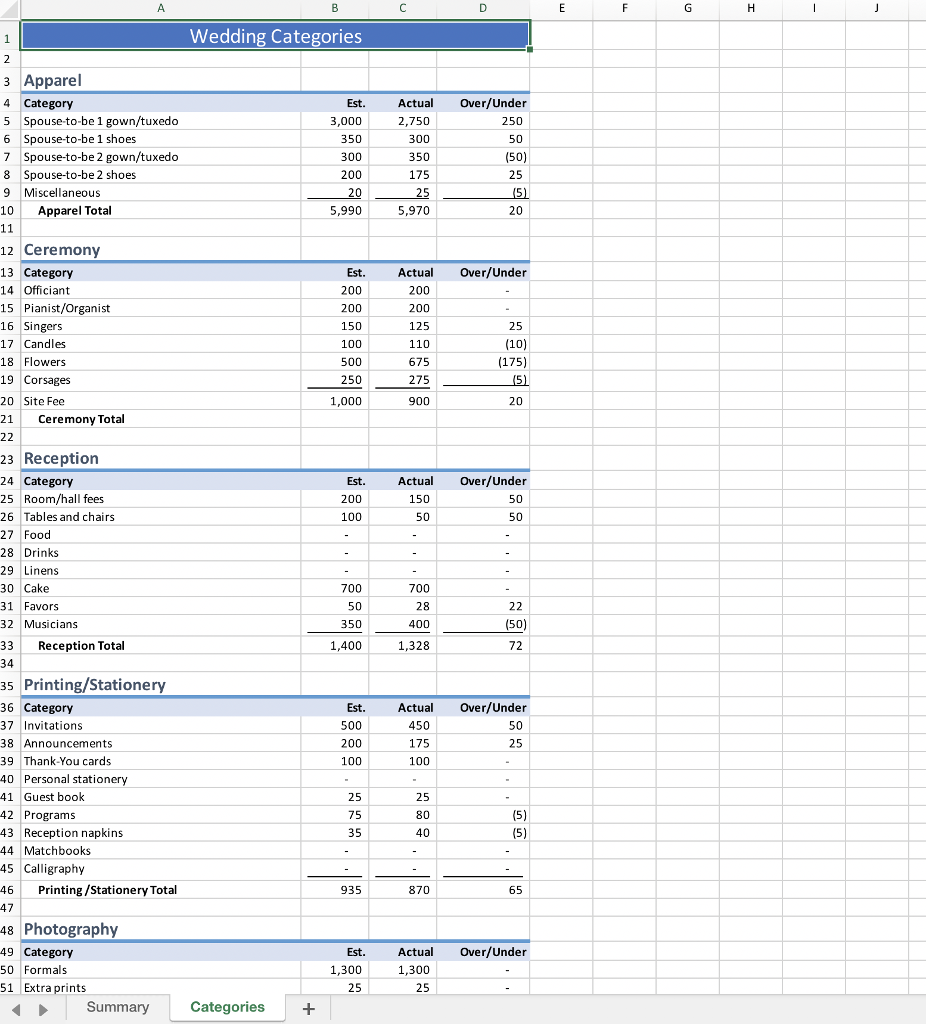 Open Excel and enter your first name, middle initial, | Chegg.com