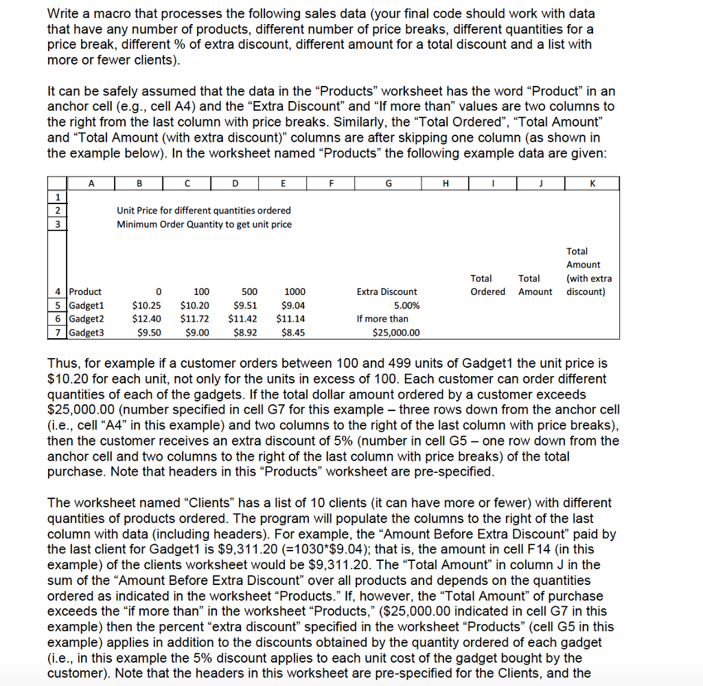 Write a macro that processes the following sales data | Chegg.com
