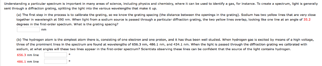 Solved Understanding A Particular Spectrum Is Important In Chegg