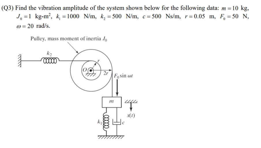 Solved (Q3) Find the vibration amplitude of the system shown | Chegg.com