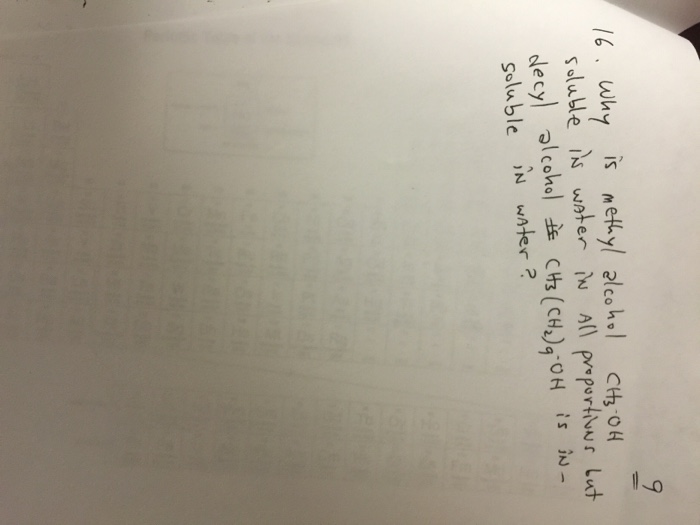 Solved Why is the methyl alcohol CH_2 OH soluble in water in