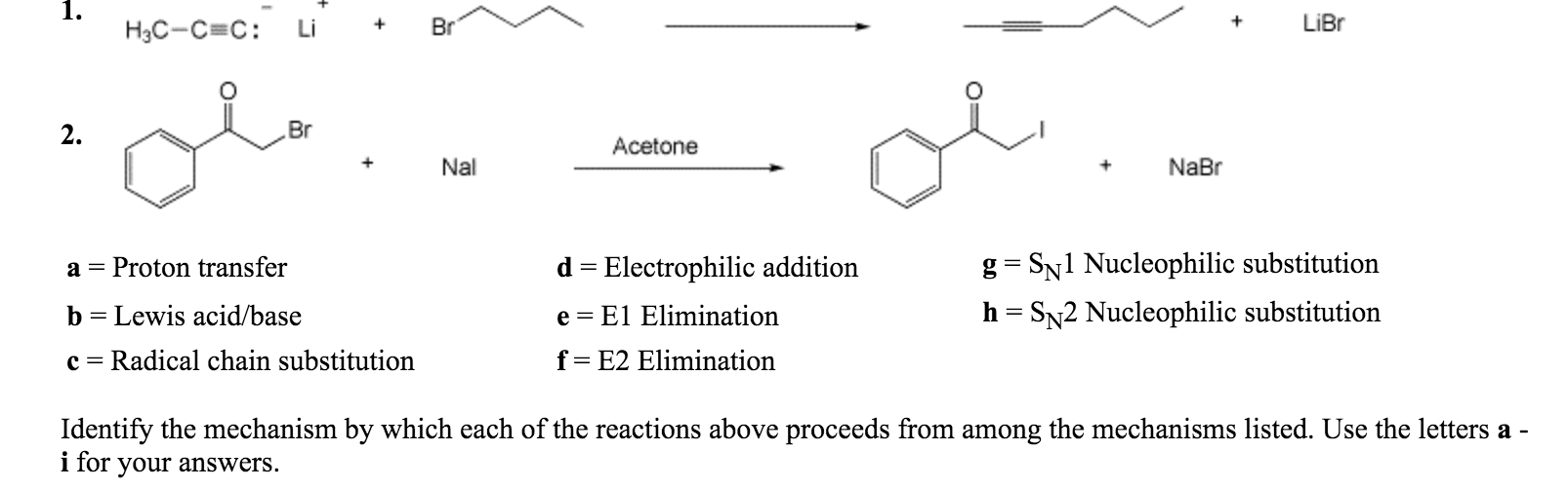 Solved Identify the mechanism by which each of the reactions | Chegg.com