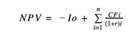 Solved CFi 1+r)l i=1 | Chegg.com