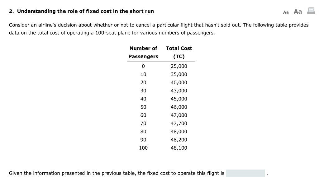 Solved 2. Understanding the role of fixed cost in the short