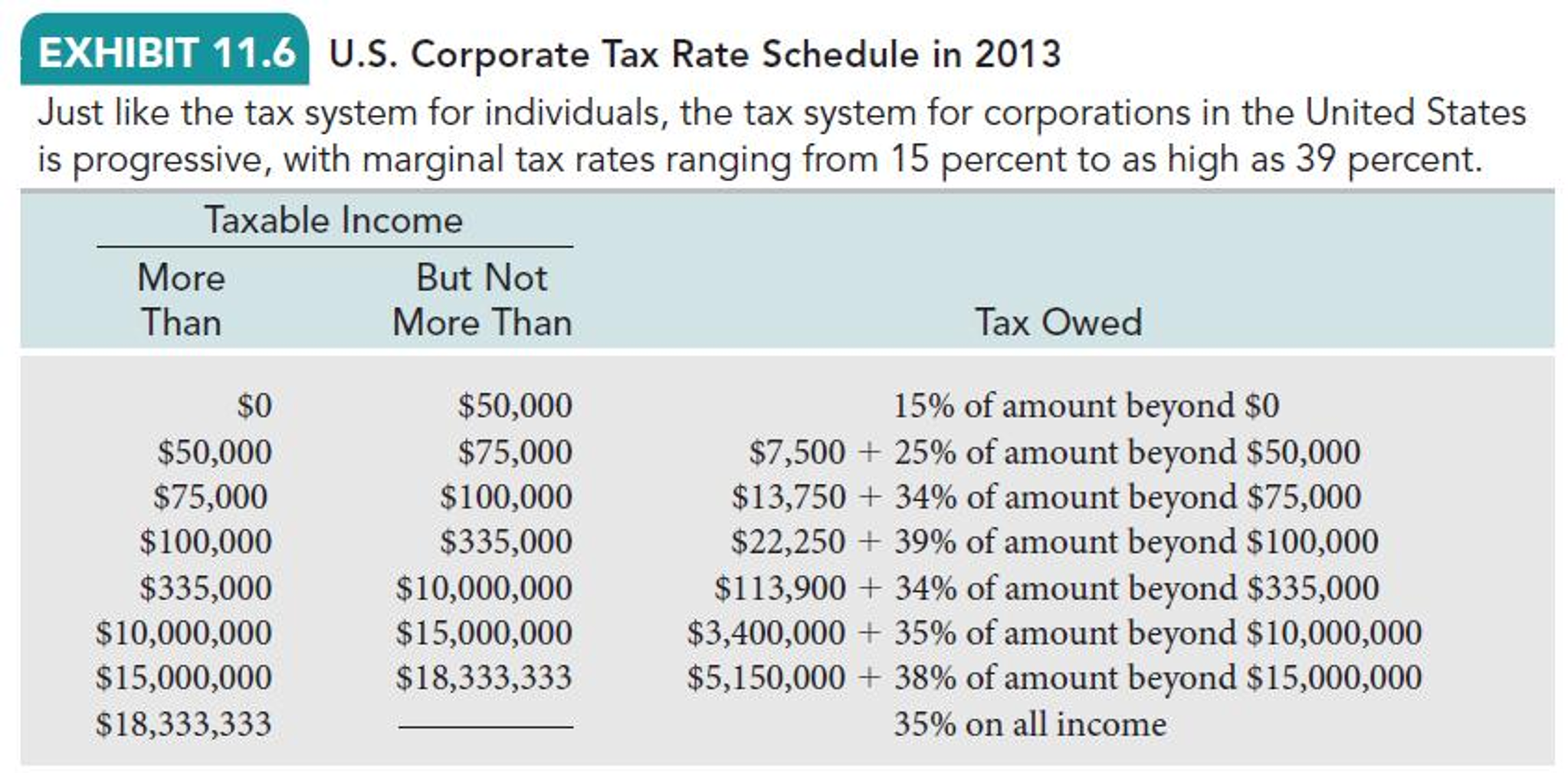 what-the-corporate-tax-cuts-mean-for-india-in-four-charts-forbes-india