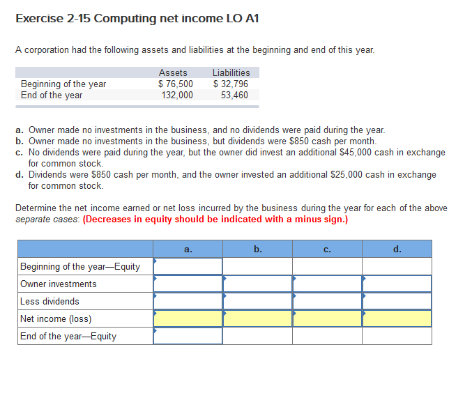 Solved A Corporation Had The Following Assets And 4958