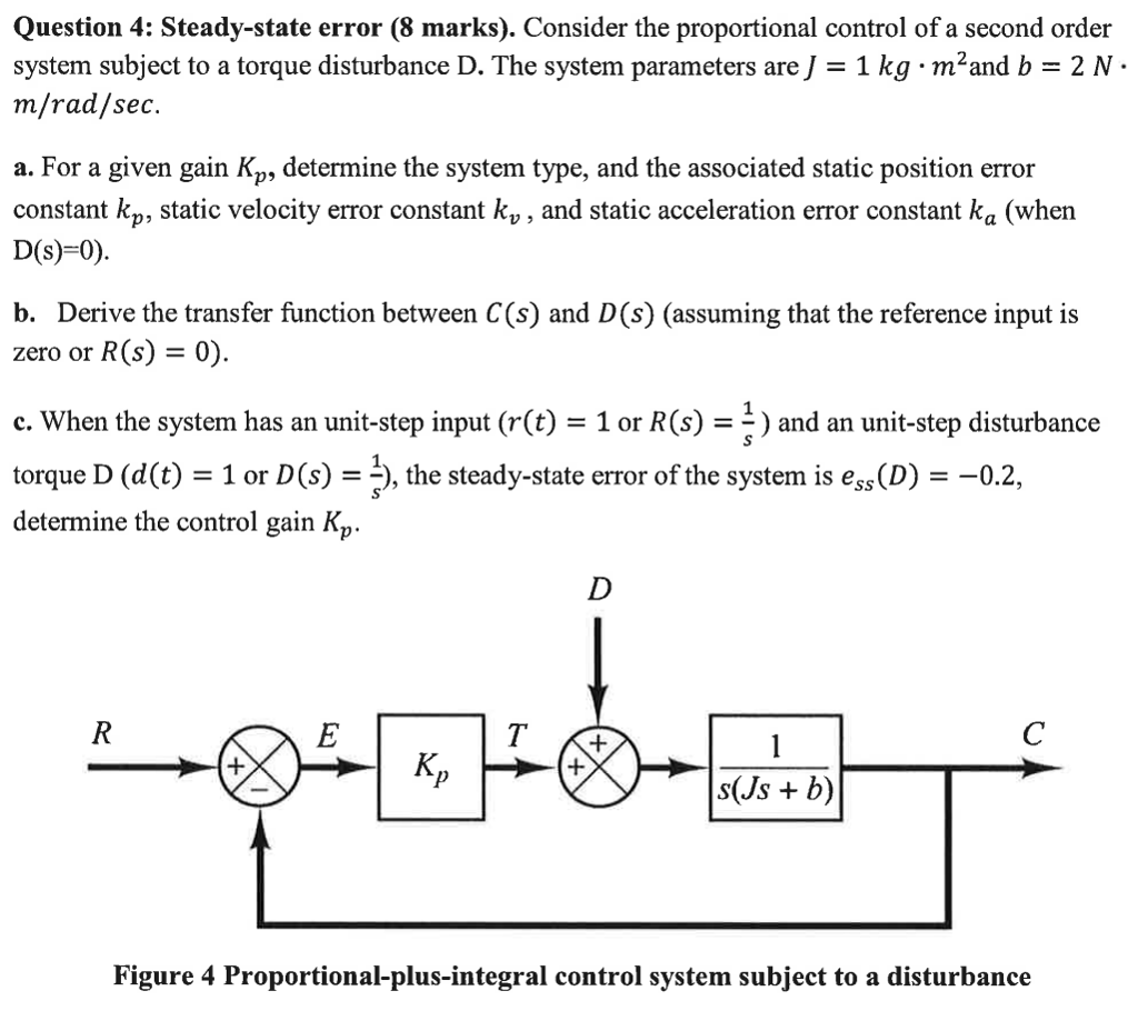 Solved Question 4: Steady-state Error (8 Marks). Consider | Chegg.com