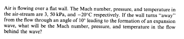 Solved Air is flowing over a flat wall. The Mach number, | Chegg.com