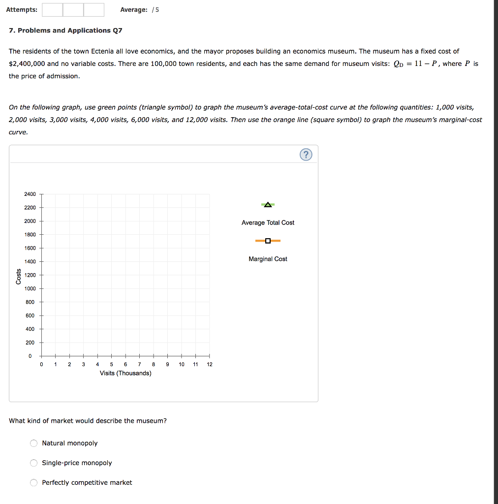 Solved Attempts Average: /5 7. Problems and Applications Q7 | Chegg.com