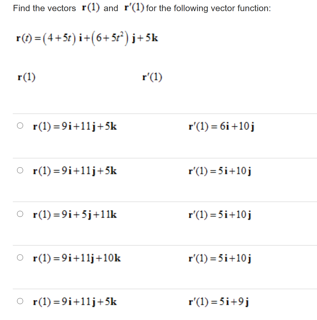 Solved Find the vectors r(1) and r'(l) for the following | Chegg.com