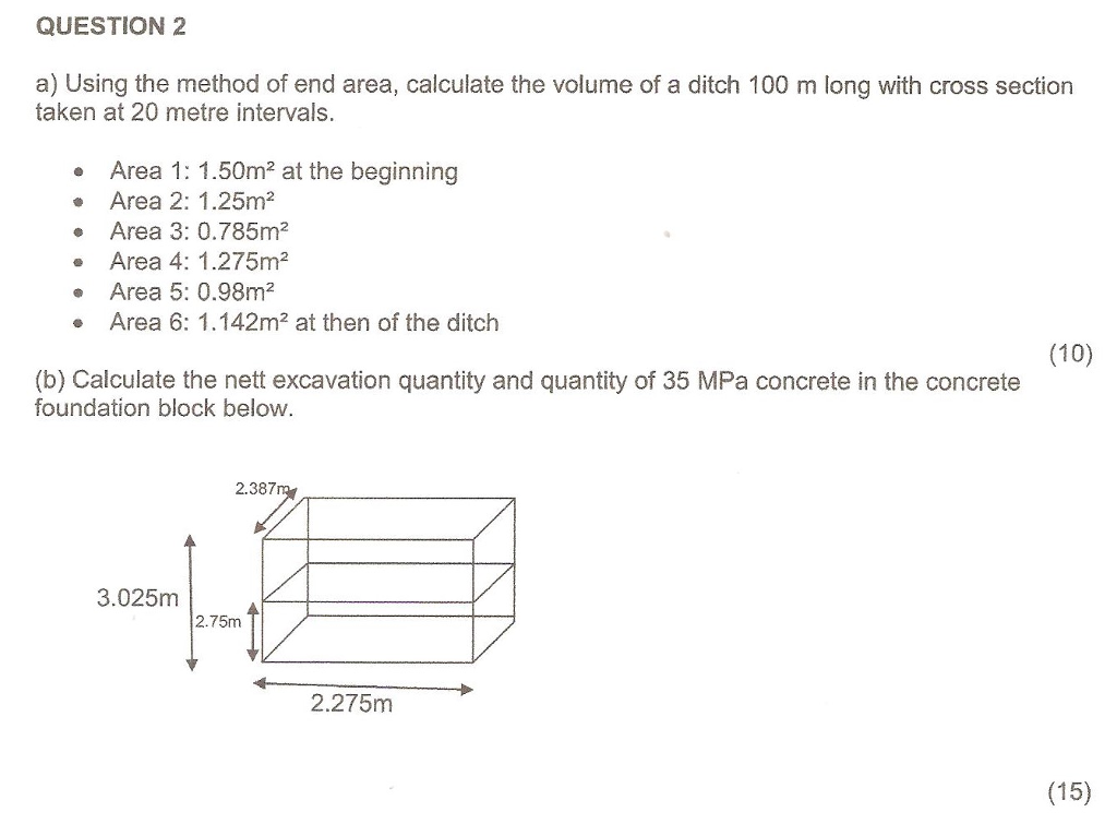 Solved QUESTION 2 A Using The Method Of End Area Calculate Chegg Com   PhpyP7vN4 