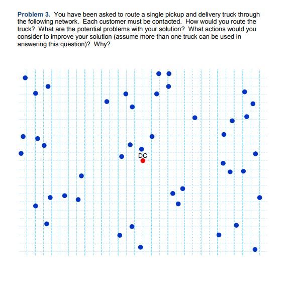 Solved You have been asked to route a single pickup and | Chegg.com