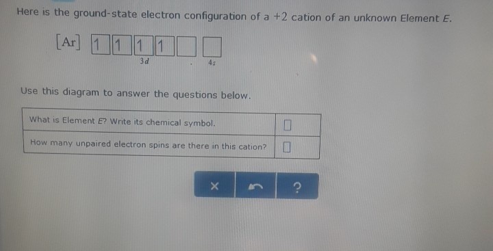 Solved: Here Is The Ground-state Electron Configuration Of... | Chegg.com