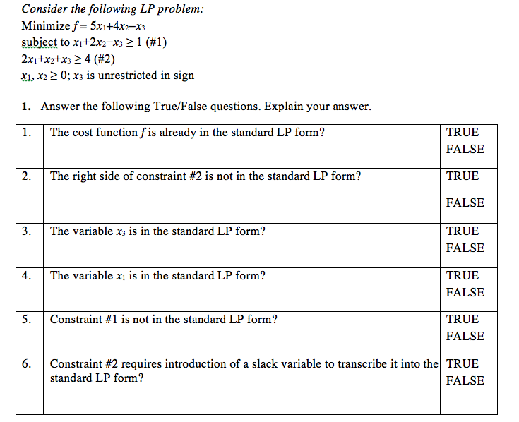 Solved Consider the following LP problem: Minimize f = 5x_1 | Chegg.com