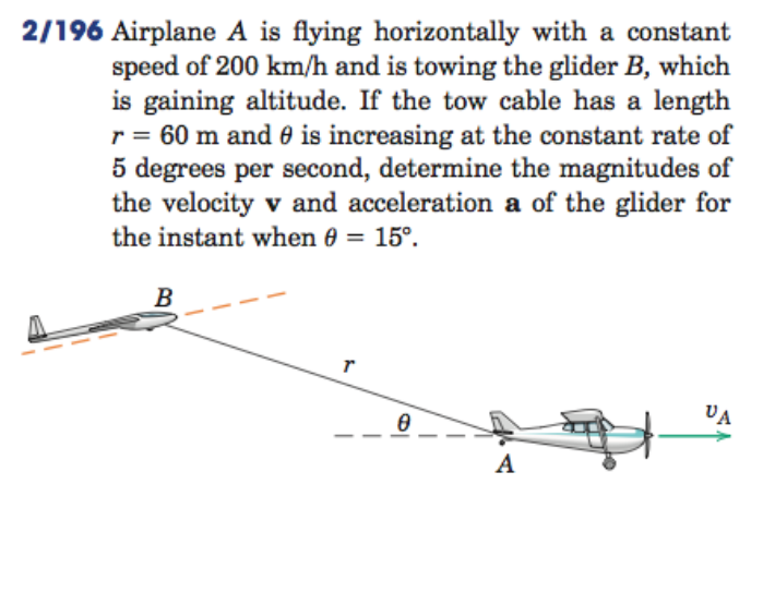Solved Airplane A is flying horizontally with a constant