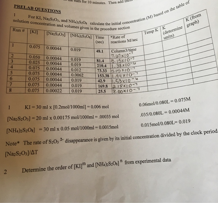Solved For KI, Na_2S_2O_3, and NH_4)_2S_2O_8 calculate the | Chegg.com