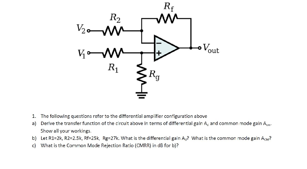 Solved 2 out 1. The following questions refer to the