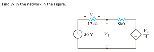 Solved Find V1 in the network in the Figure. | Chegg.com