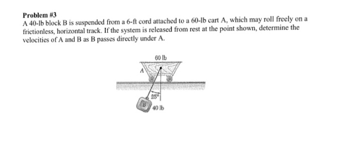 A 40-lb Block B Is Suspended From A 6-ft Cord | Chegg.com