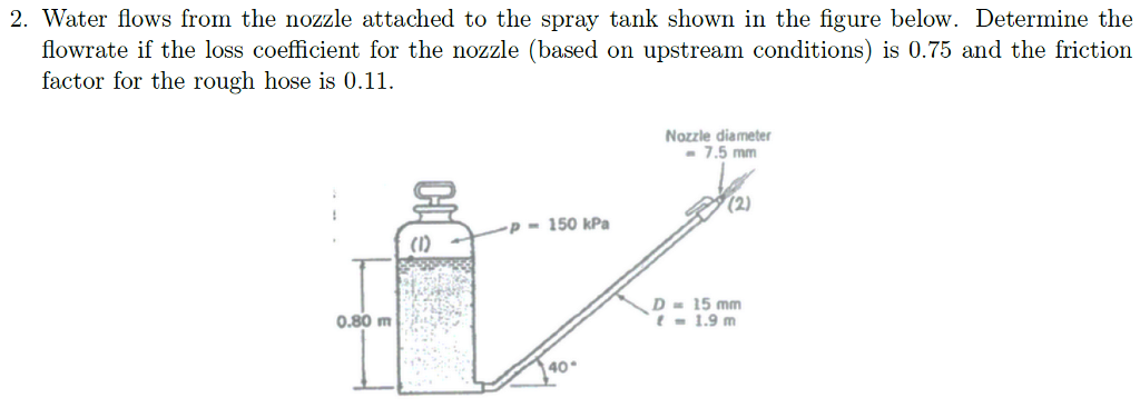 Solved 2. Water flows from the nozzle attached to the spray | Chegg.com