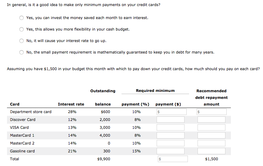 How much credit should a 30 year old have? Leia aqui How much credit