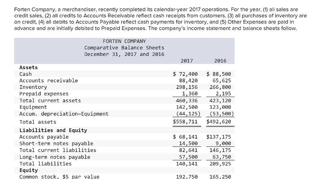 Eagle Inc A Merchandiser Recently Completed The 2025 Calendar Year