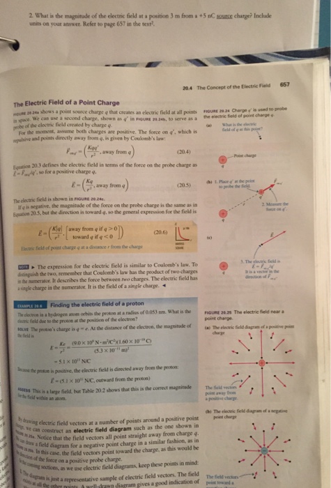 Solved 2 What is the magnitude of the electric field at a | Chegg.com