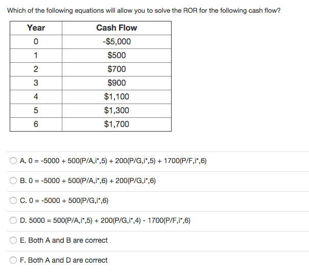 Solved Which of the following equations will allow you to | Chegg.com